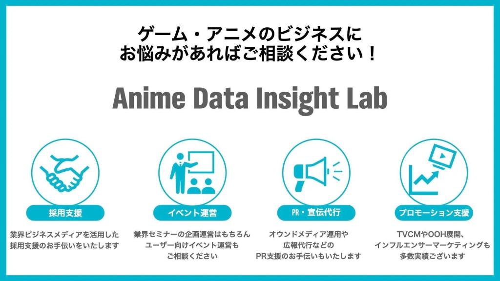 Grafica di Anime Data Insight Lab con le aree di attività dell'organizzazione.